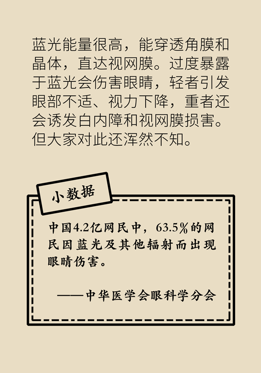 防藍光眼睛保護是怎么回事？