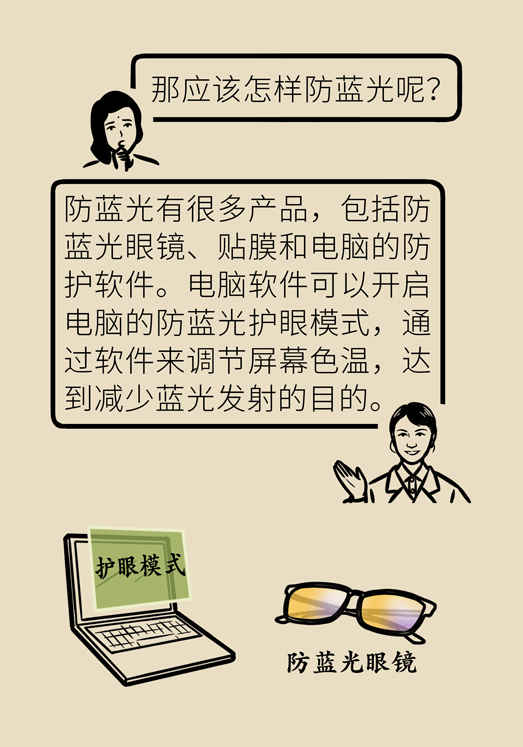 防藍光眼睛保護是怎么回事？