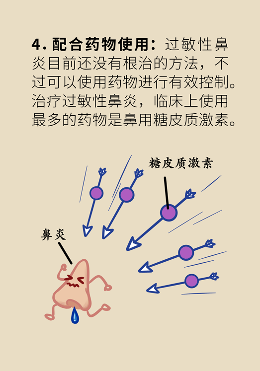 過(guò)敏性鼻炎怎么防護(hù)？
