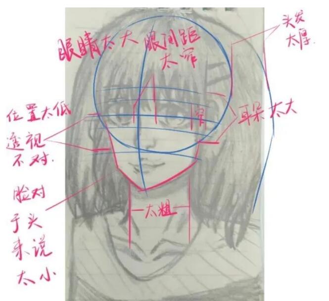 手繪畫丑了怎么改，新手如何學(xué)畫畫？4.jpg