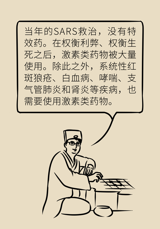 激素會帶來股骨頭壞死的后遺癥嗎？