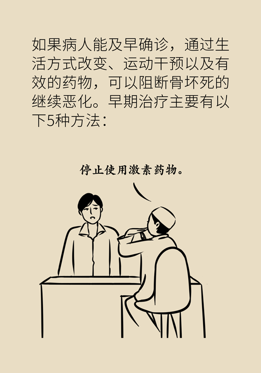 激素會帶來股骨頭壞死的后遺癥嗎？