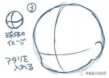 Q版的身體怎么畫？