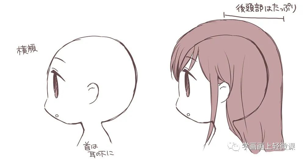 Q版的身體怎么畫？