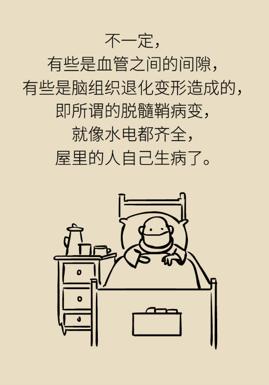 腔隙性腦梗死一定是腦血管堵了嗎？