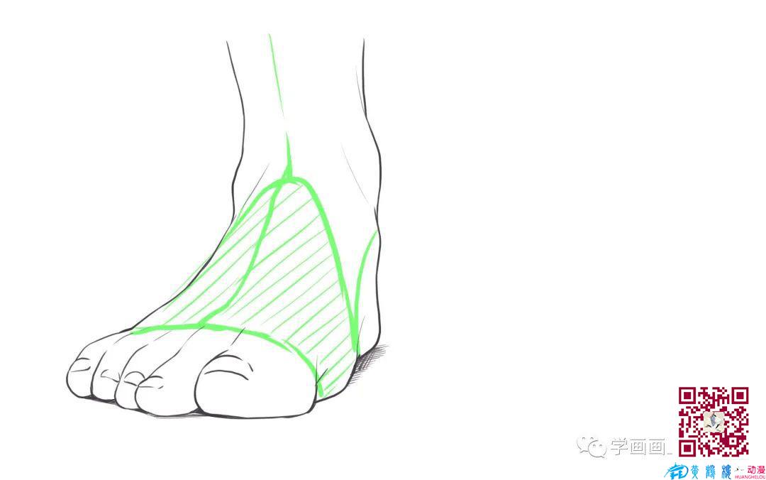 腳怎么畫？
