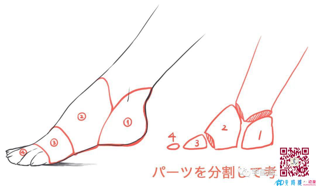 腳怎么畫？