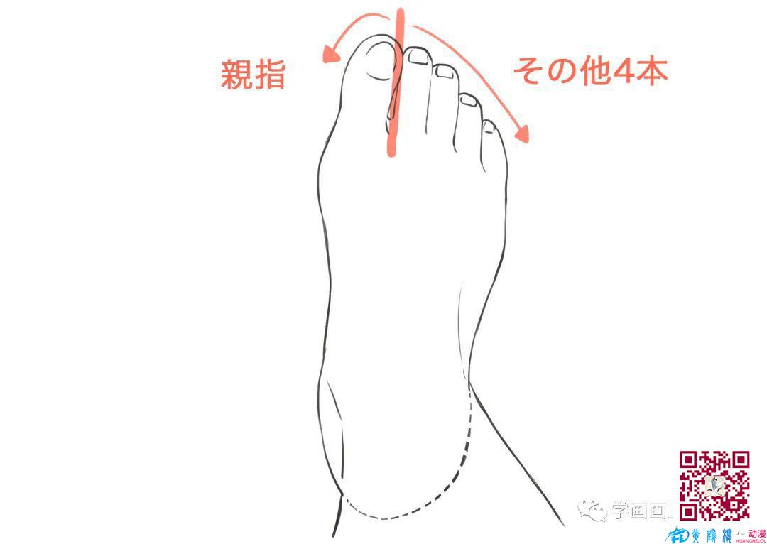 腳怎么畫？