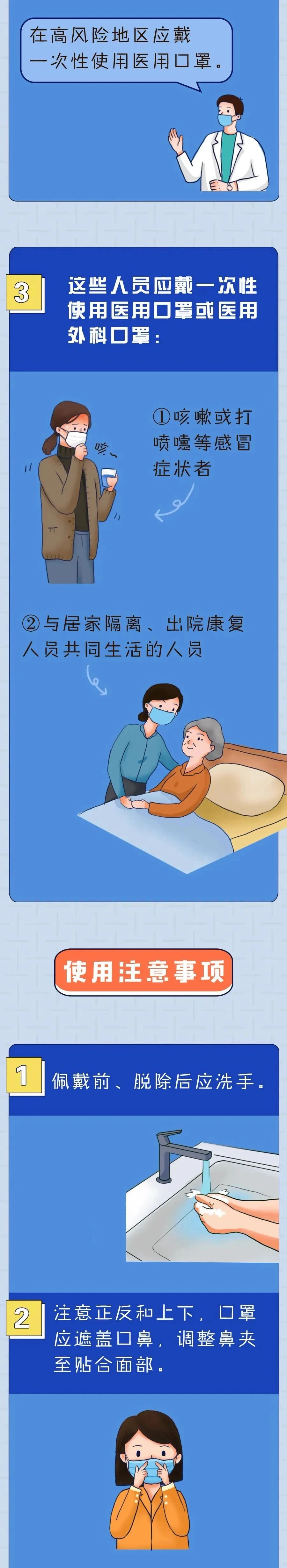 啥時候可不戴口罩？一次性口罩最長用多久？.jpg