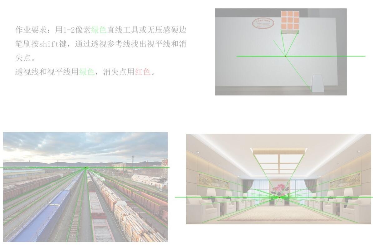 到底什么是透視？透視到底有多重要？一般繪畫有幾種透視？