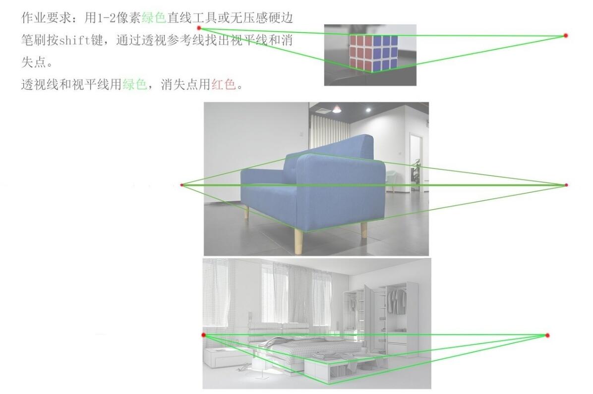到底什么是透視？透視到底有多重要？一般繪畫有幾種透視？3.jpg