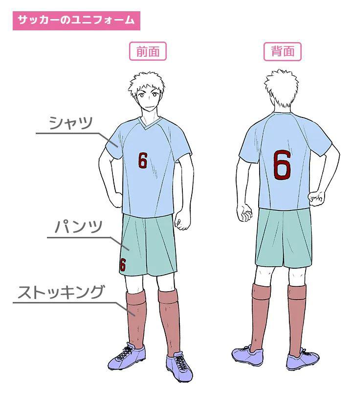 手繪動(dòng)漫運(yùn)動(dòng)服應(yīng)該怎么畫(huà)呢？