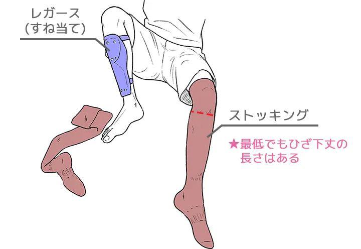 手繪動(dòng)漫運(yùn)動(dòng)服應(yīng)該怎么畫(huà)呢？