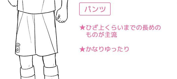 手繪動(dòng)漫運(yùn)動(dòng)服應(yīng)該怎么畫(huà)呢？