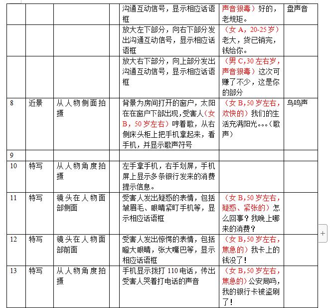 掃黑除惡動畫制作劇本鏡頭四.jpg 掃黑除惡動畫制作劇本鏡頭四.jpg