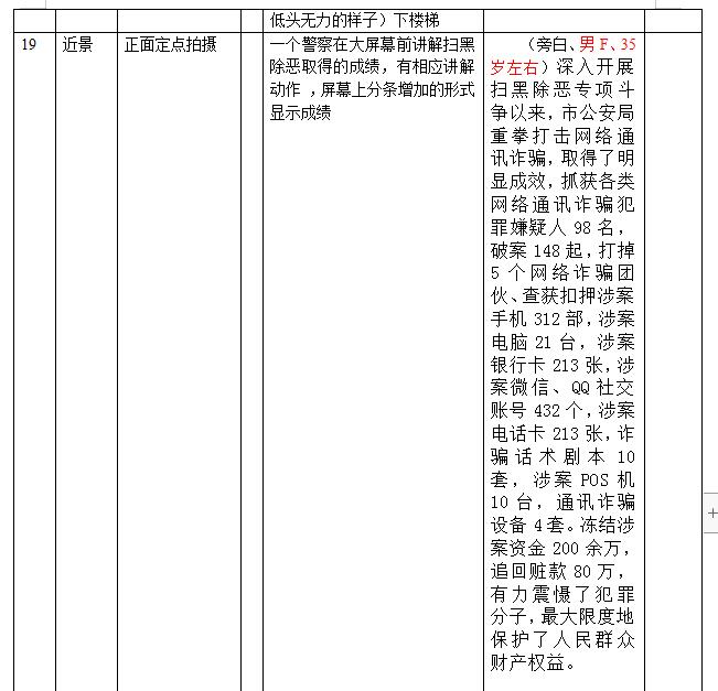 掃黑除惡動畫制作劇本鏡頭六.jpg 掃黑除惡動畫制作劇本鏡頭六.jpg
