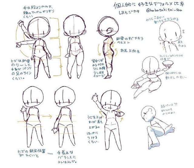 Q版動漫人物怎么畫？畫Q版人物的教程，Q版人物畫法一定要掌握