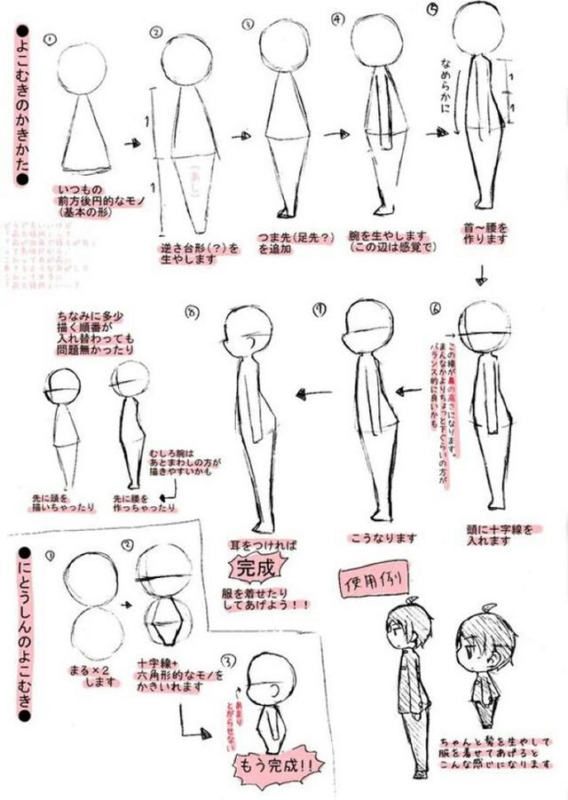 Q版動漫人物怎么畫？畫Q版人物的教程，Q版人物畫法一定要掌握