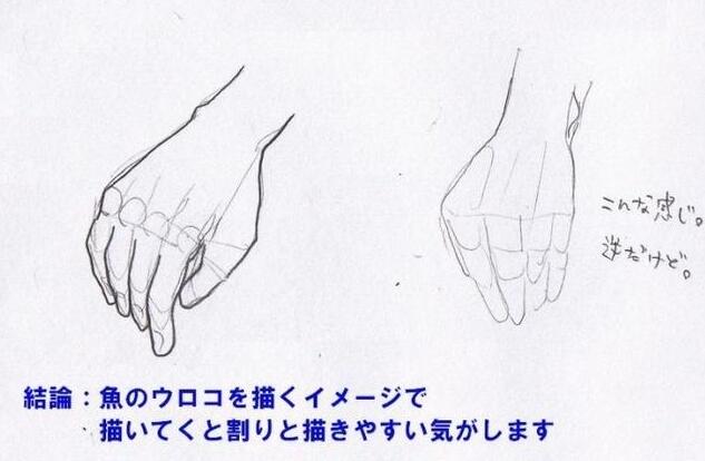 漫畫(huà)手部畫(huà)法教程三.jpg