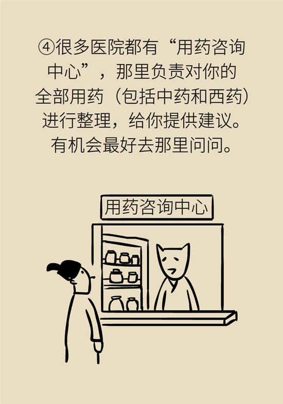 中藥西藥能一起吃嗎？
