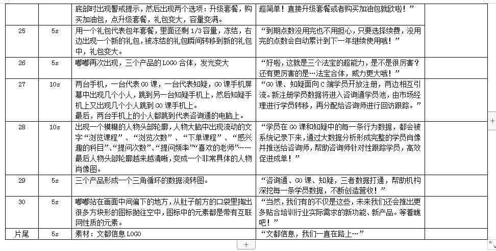 文都信息，我們一直在路上….jpg