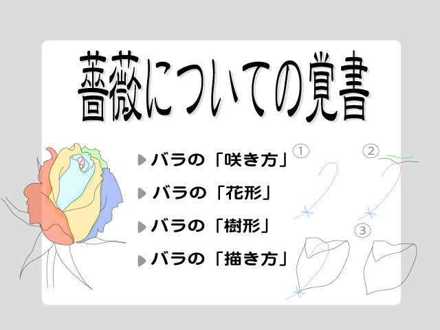 各種花的簡單畫法，一步一步教你畫鮮花