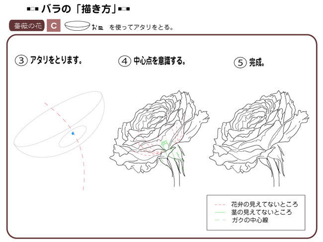 各種花的簡單畫法，一步一步教你畫鮮花