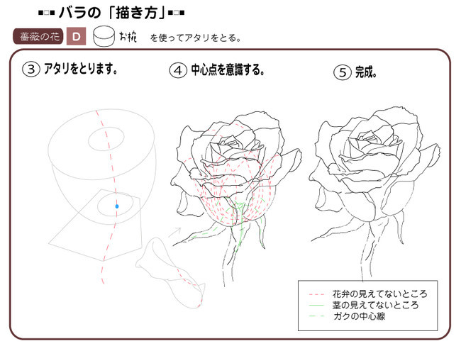 各種花的簡單畫法，一步一步教你畫鮮花