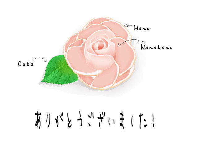 各種花的簡單畫法，一步一步教你畫鮮花