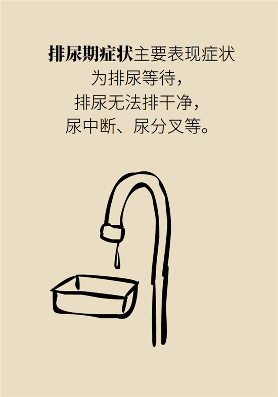 前列腺肥大了還能縮小嗎？