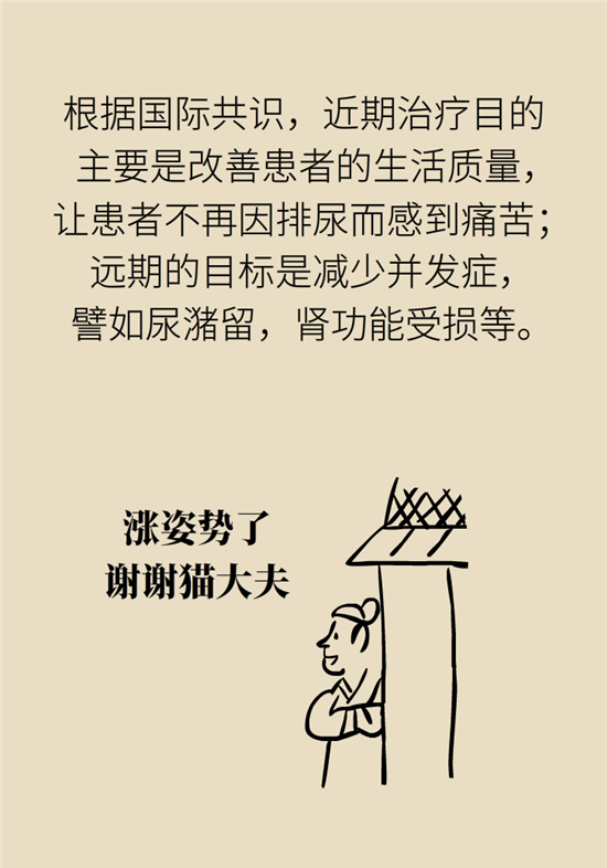 前列腺肥大了還能縮小嗎？