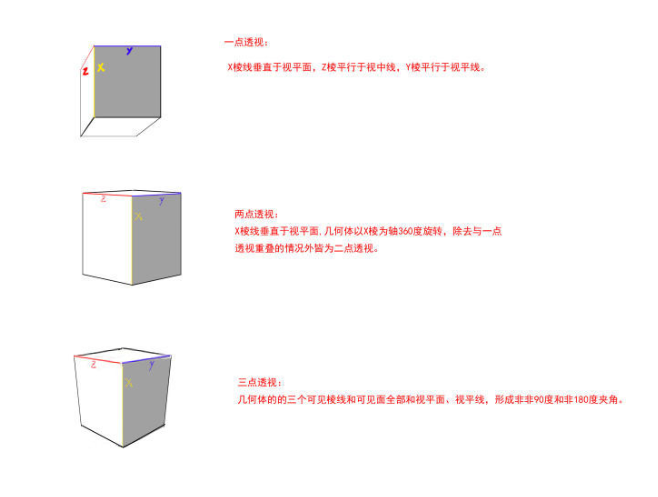 兩點(diǎn)透視二.png 兩點(diǎn)透視二.png