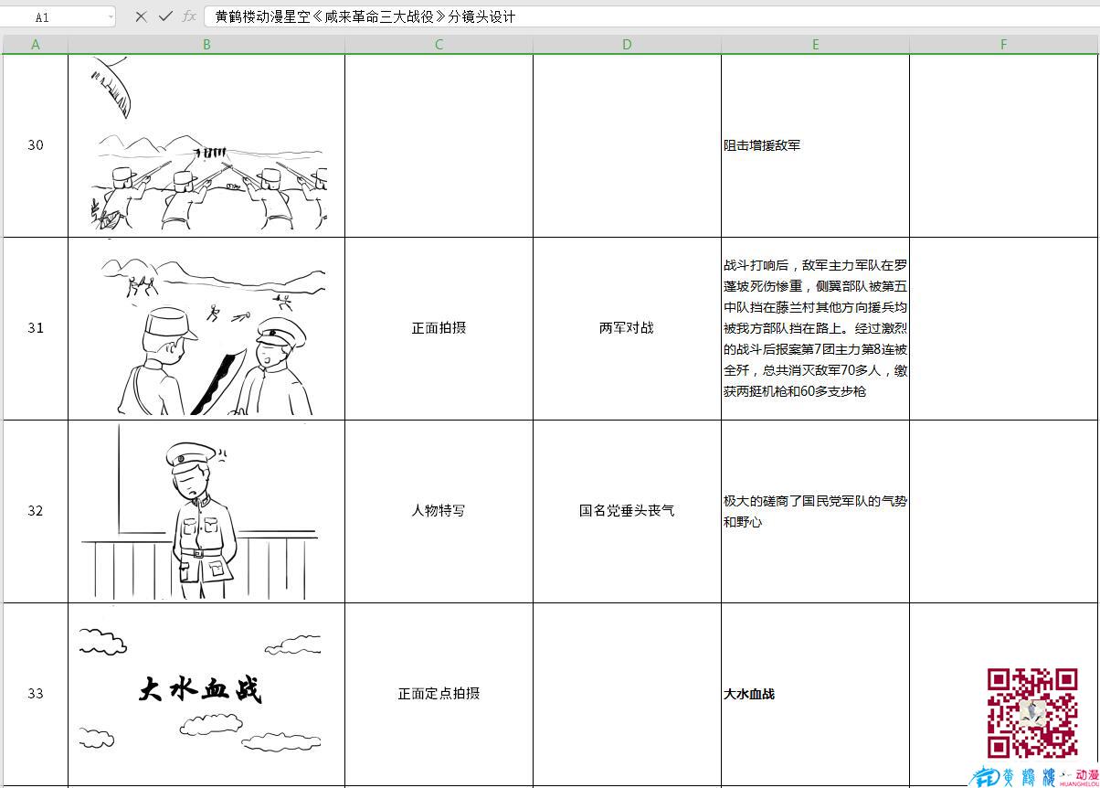 海南動畫制作《咸來革命三大戰(zhàn)役》分鏡頭設(shè)計(jì)30-33.jpg