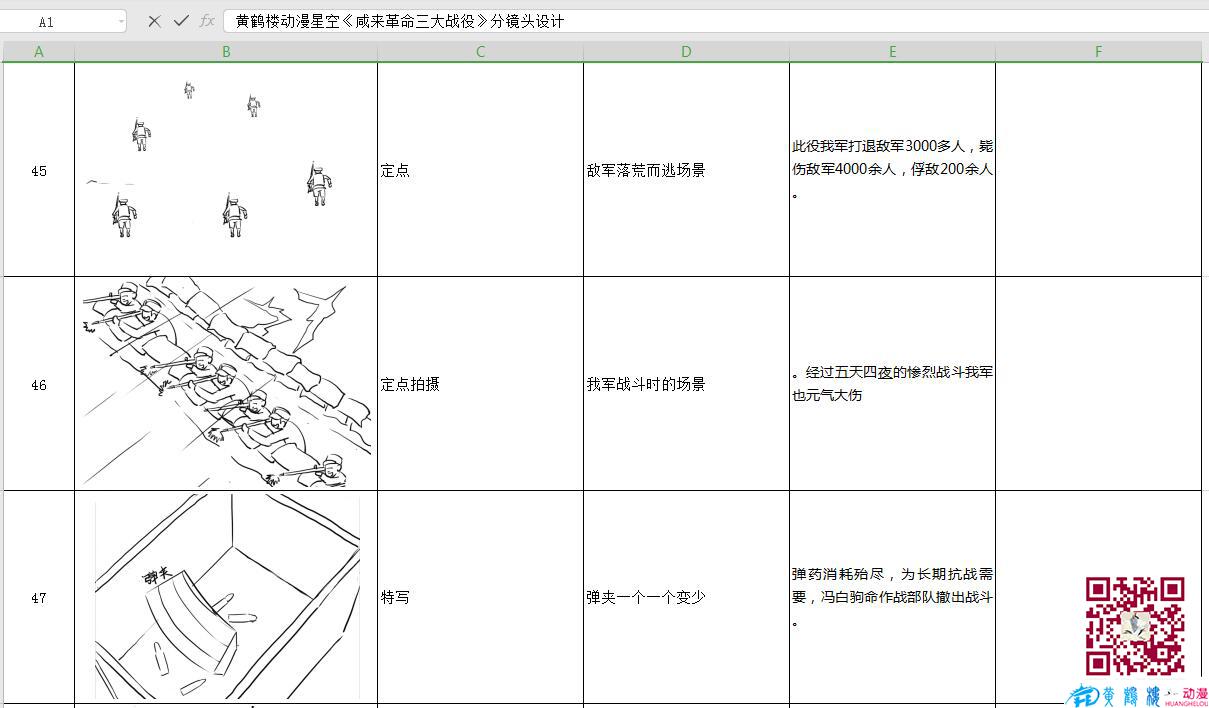 海南動畫制作《咸來革命三大戰(zhàn)役》分鏡頭設(shè)計(jì)45-47.jpg