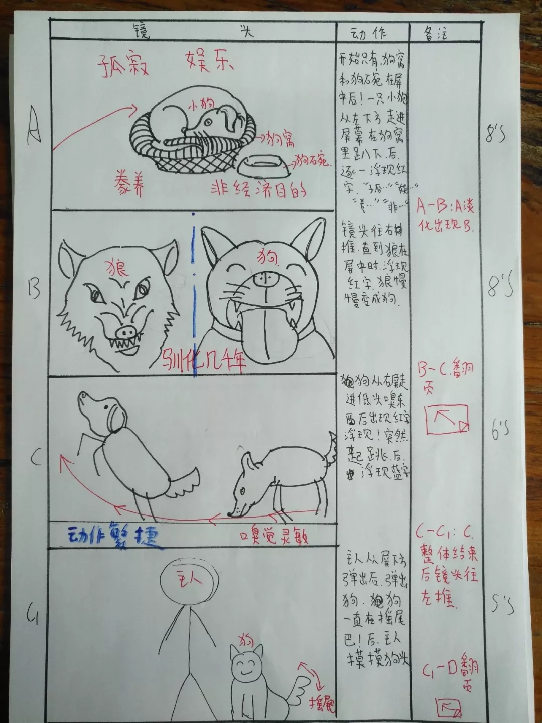 繪制分鏡頭腳本.webp.jpg 繪制分鏡頭腳本.webp.jpg