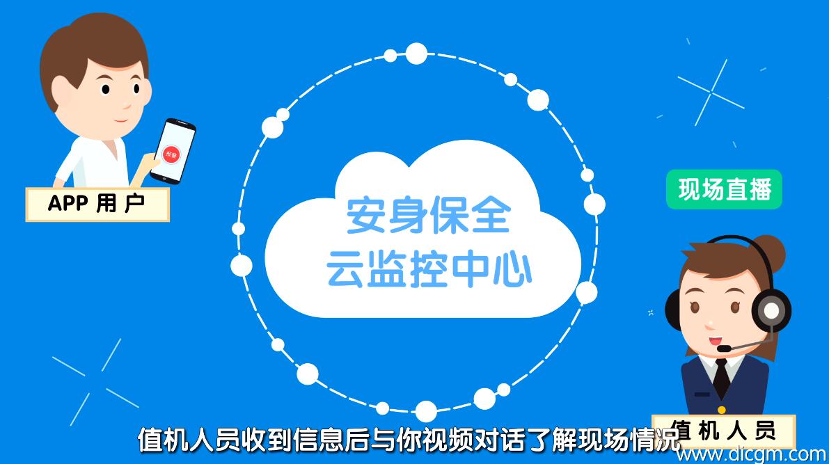 MG動畫制作《安身保全APP》動漫宣傳片場景五.jpg MG動畫制作《安身保全APP》動漫宣傳片場景五.jpg