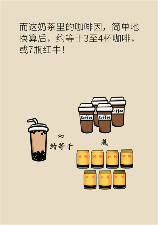 奶茶科普動(dòng)漫制作
