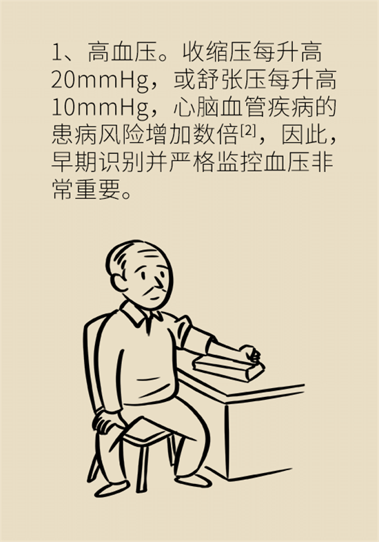 腦梗死的前期癥狀有哪些？