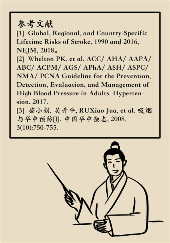腦梗死的前期癥狀有哪些？