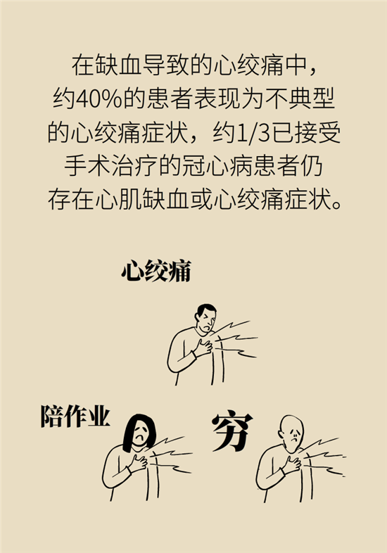什么是冠心病，這些疼痛可能是心絞痛！