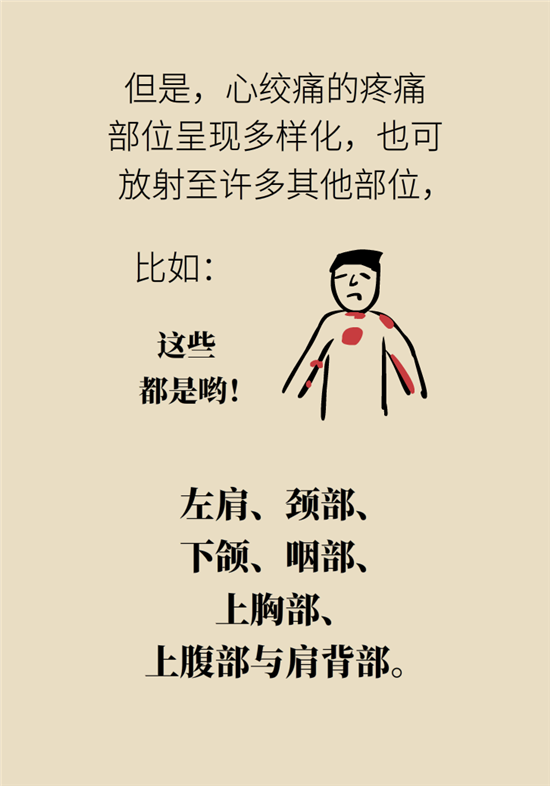 什么是冠心病，這些疼痛可能是心絞痛！