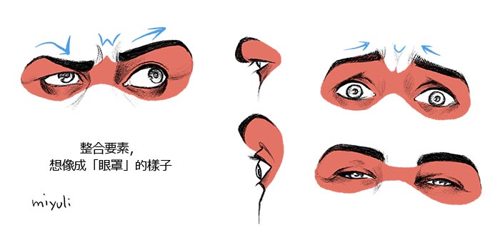 畫(huà)上了眉毛和眼睛的眼罩.jpg
