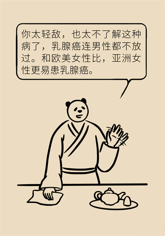 胸小是不是就不會患乳腺癌？