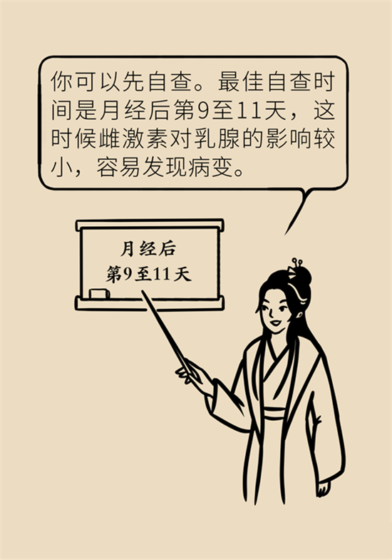 胸小是不是就不會患乳腺癌？