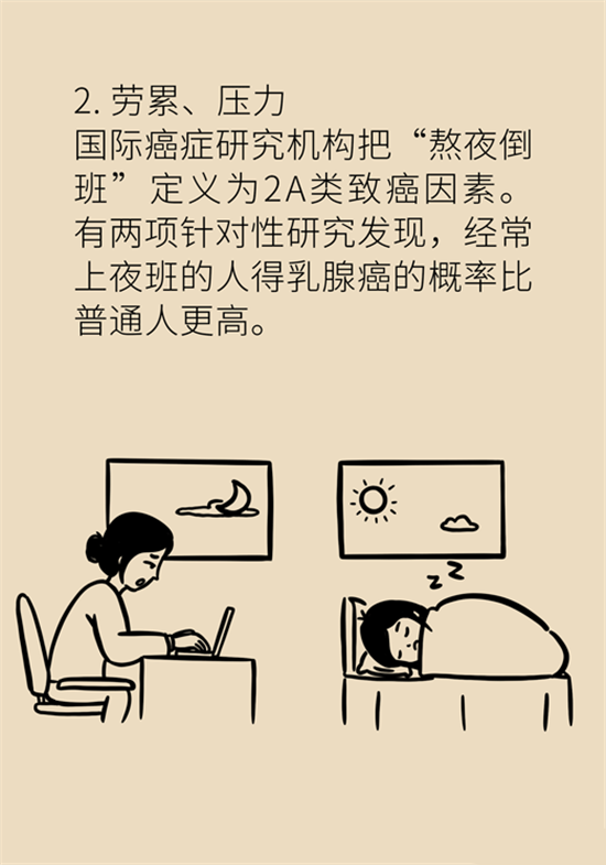胸小是不是就不會患乳腺癌？
