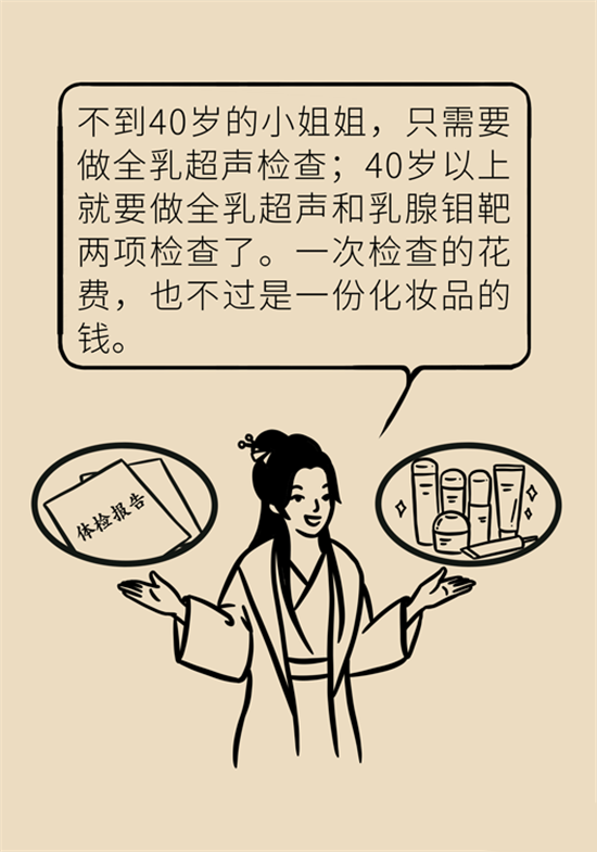 胸小是不是就不會患乳腺癌？