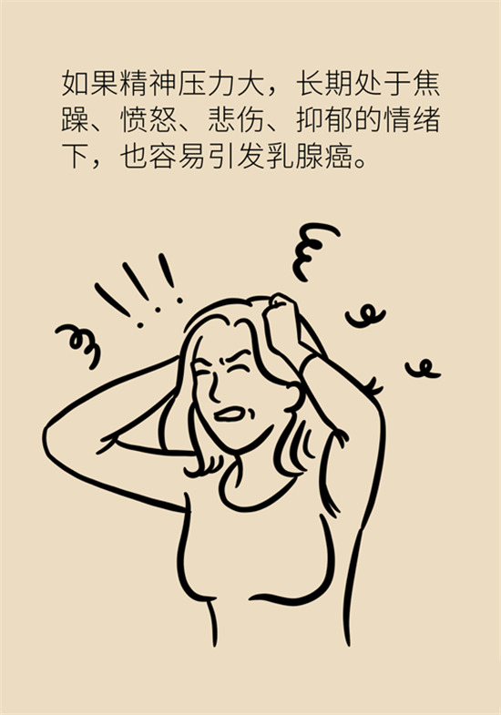 胸小是不是就不會患乳腺癌？