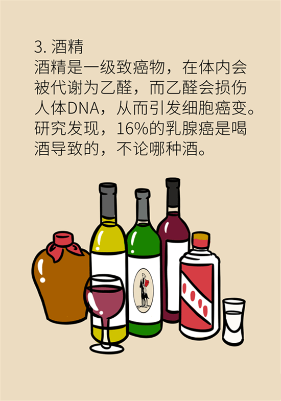 胸小是不是就不會患乳腺癌？