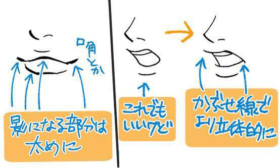 漫畫(huà)中的嘴型.jpg 漫畫(huà)中的嘴型.jpg