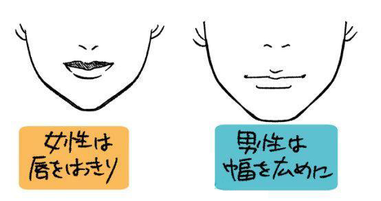 各種嘴唇的表現(xiàn).jpg 各種嘴唇的表現(xiàn).jpg
